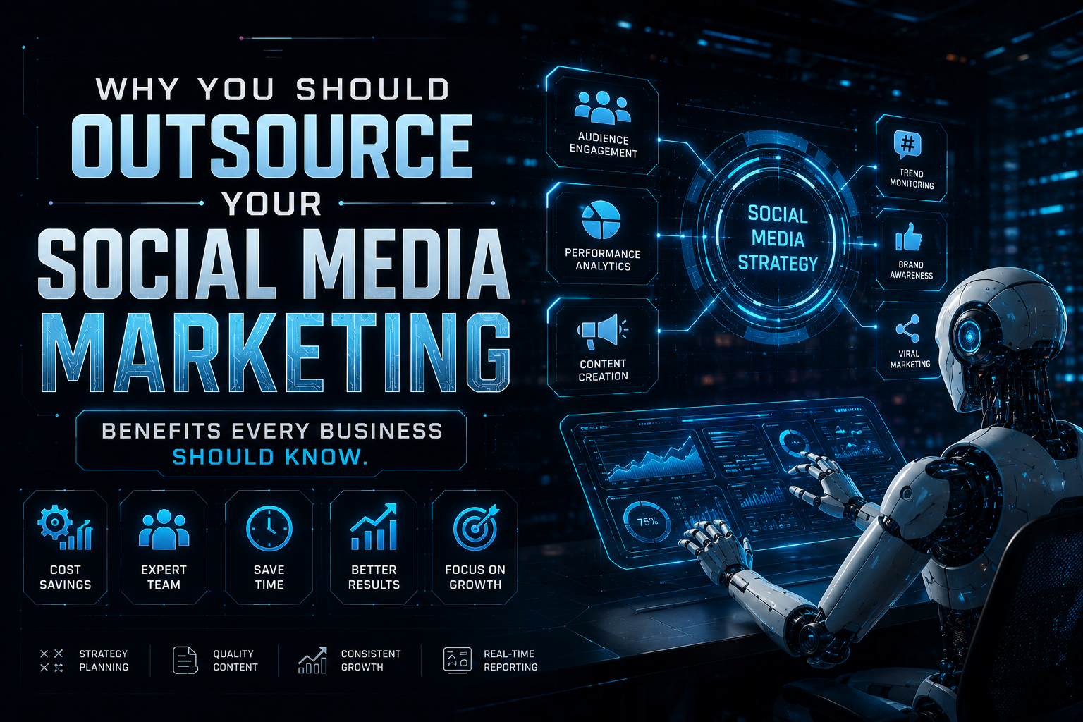 Outsource Your Social Media Marketing
