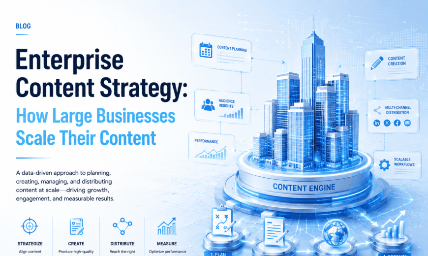 enterprise content strategy