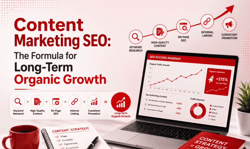 content marketing seo