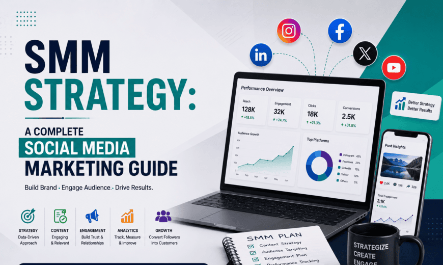 smm strategy