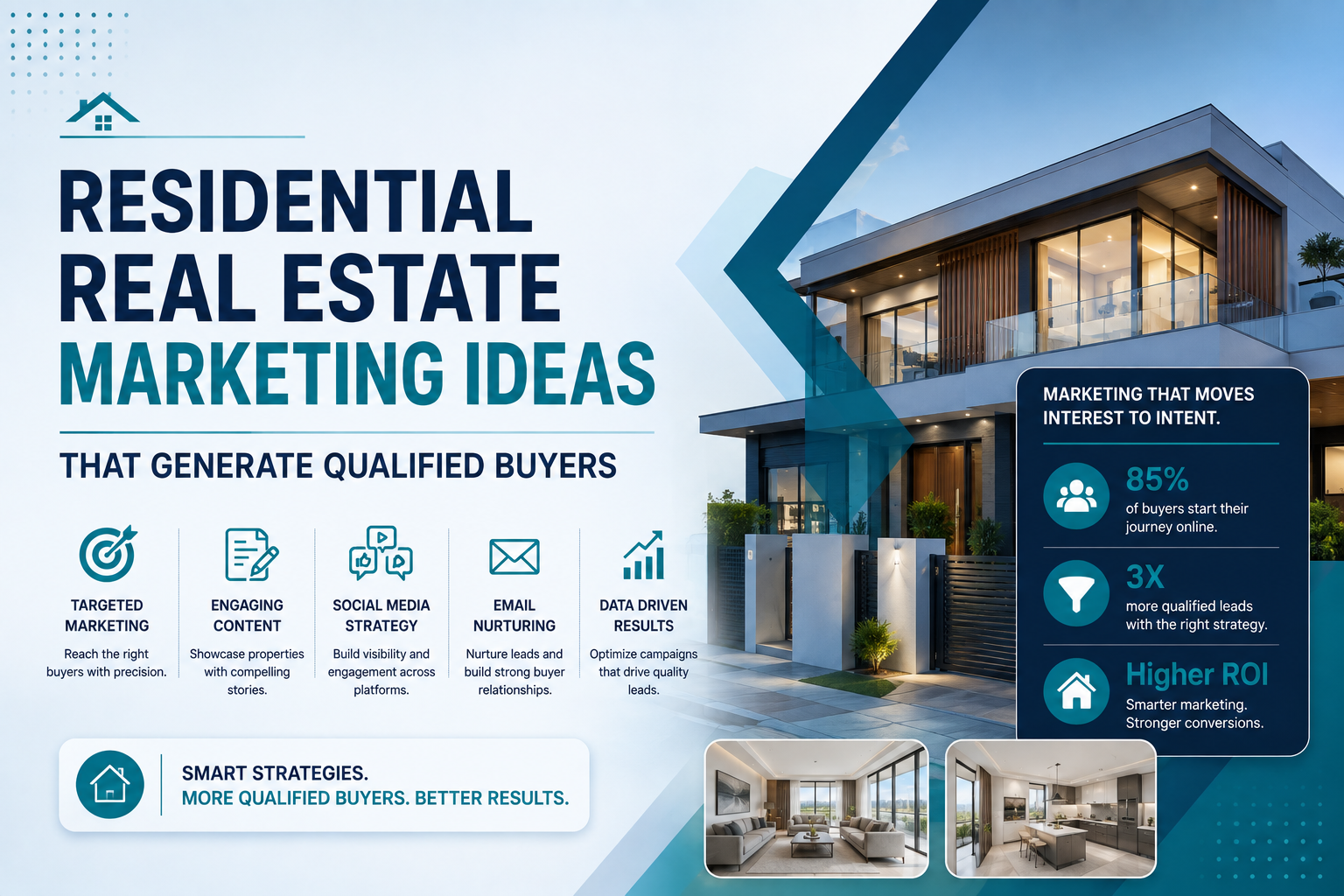 residential real estate marketing