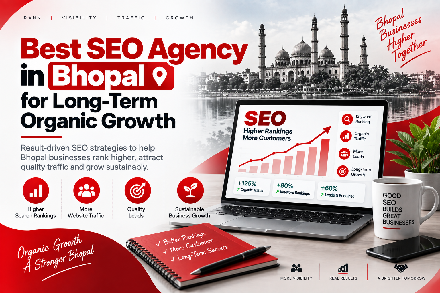best seo agency in bhopal, digital growth technology, digital growth agency, digital growth services