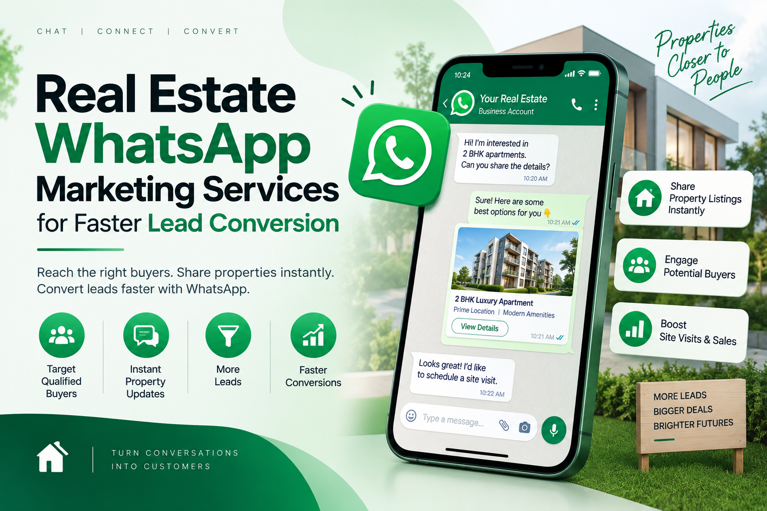 real estate whatsapp marketing