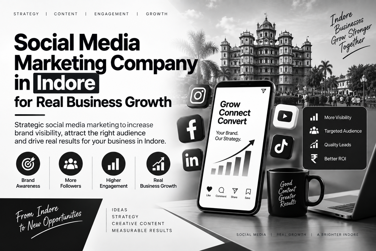social media marketing company in indore